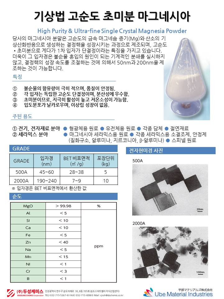 기상법 고순도 초미분 마그네시아